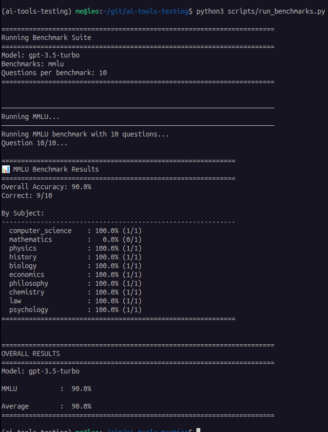 MMLU Benchmark Results